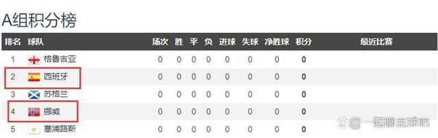 S级身材